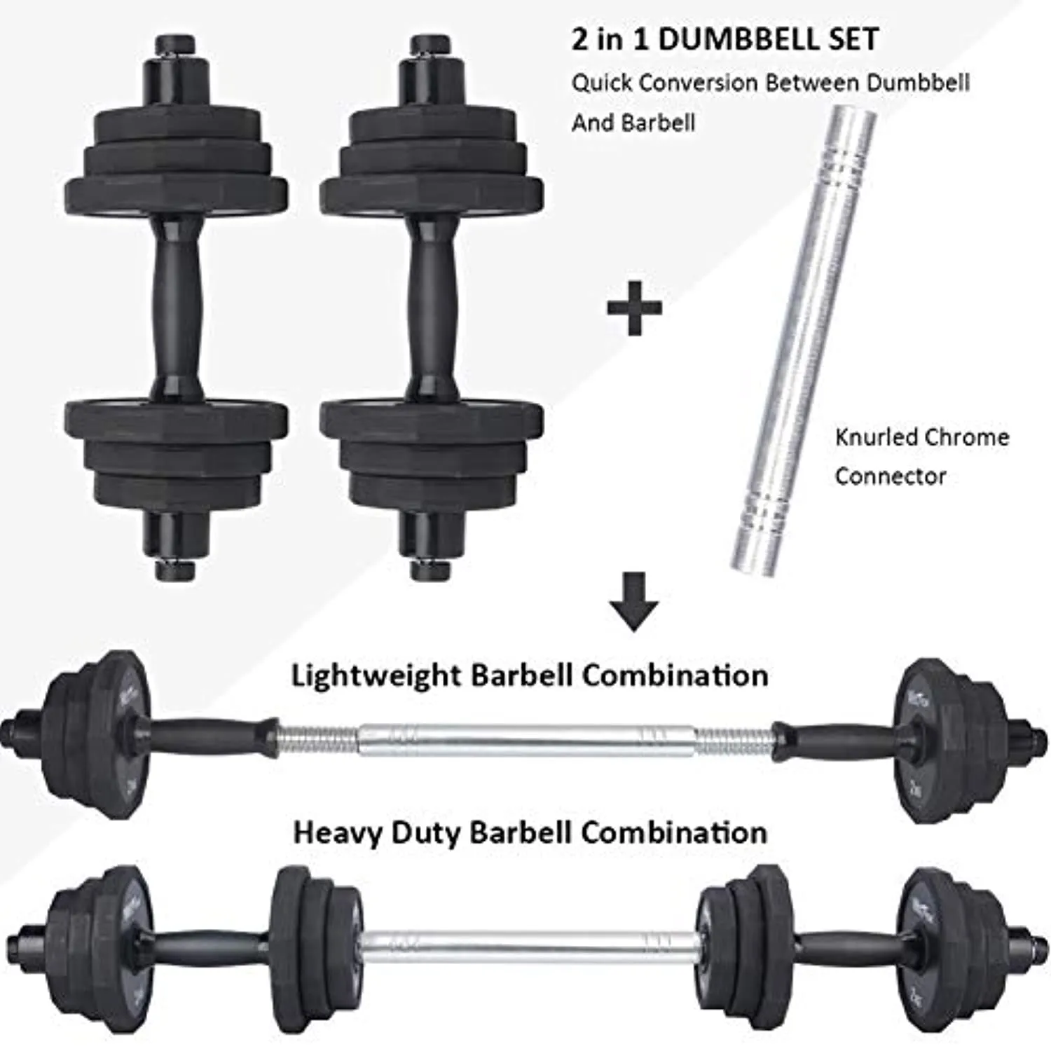 KISS GOLD 44Lbs/66Lbs Dumbbells Set, Adjustable Weights Steel Dumbbells Pair for Adults Home Fitness Equipment Gym Workout with Connecting Rod Used as Barbell
